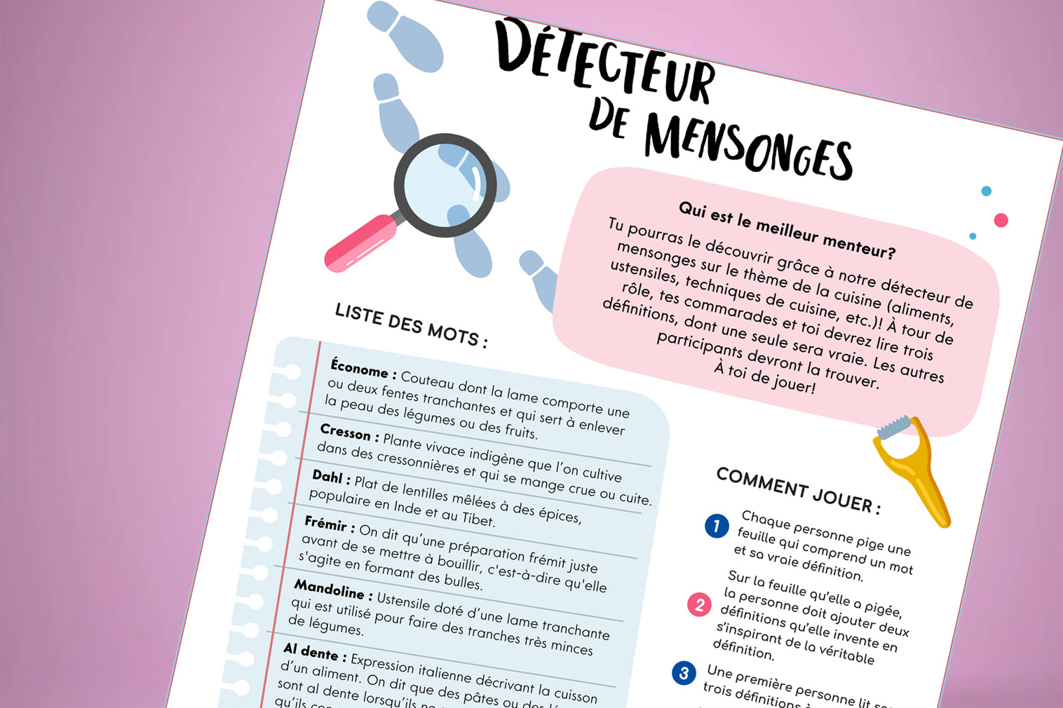 Jeu Du Detecteur De Mensonges Education Nutrition Quebec