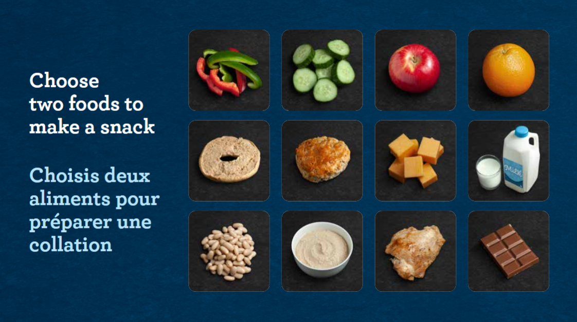 Snack Time Digital Activity | Éducation Nutrition Saskatchewan