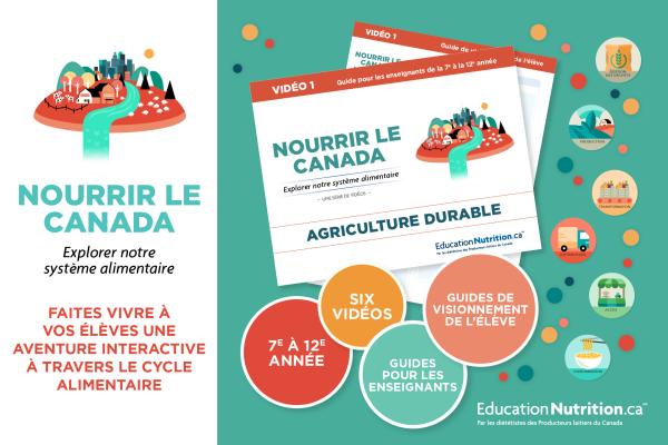 Image colorée qui comporte les mentions « Nourrir le Canada », « Explorer notre système alimentaire » et « Un voyage interactif au cœur du cycle alimentaire pour vos élèves », et qui montre des images du cahier d’activités de l’élève et du guide pour les enseignants. L’image contient également les mots « 7e à 12e année » et « six vidéos ».