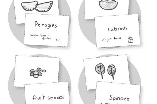 Quatre cartes d’image d’aliment dessinées à la main, qui affichent des pérogies, du labneh, une collation aux fruits et des feuilles d’épinard.