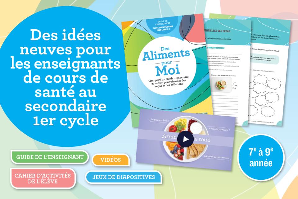 Une image colorée qui comporte la mention « Des idées neuves pour les enseignants du cours de santé au secondaire 1er cycle! » et qui montre la couverture du guide de l’enseignant, deux activités pour les élèves et un instantané de la vidéo de transformation du Guide alimentaire canadien.