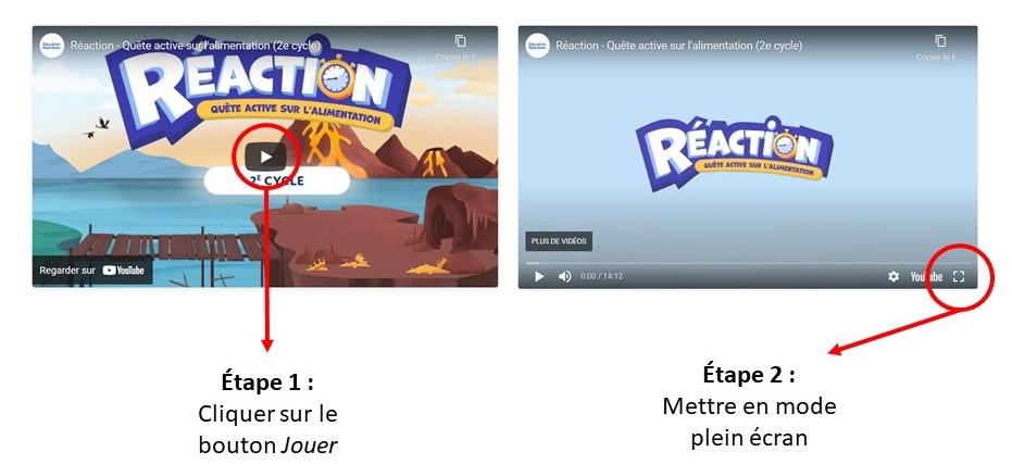 Instructions pour jouer au jeu éducatif en ligne Réaction