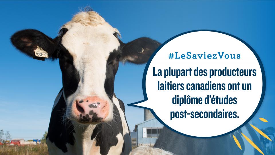 #lesaviezvous La plupart des producteurs laitiers canadiens ont un diplôme d’études post-secondaires.