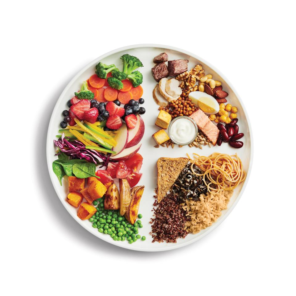 Assiette du Guide alimentaire canadien 2019