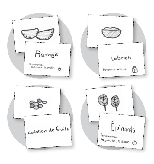 Quatre cartes d’image d’aliment dessinées à la main, qui affichent des pérogies, du labneh, une collation aux fruits et des feuilles d’épinard.