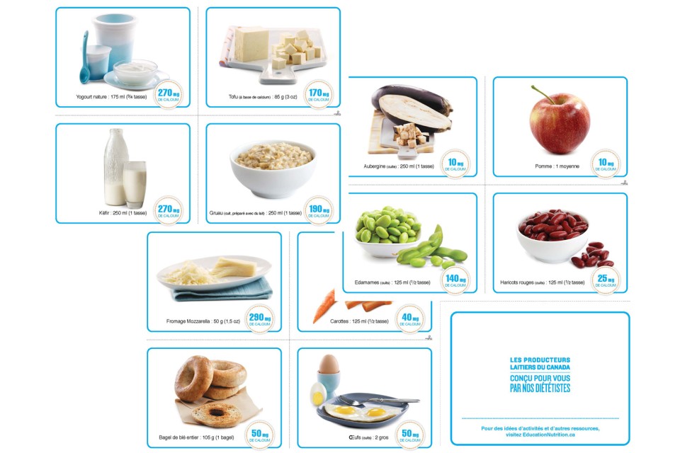 ensemble de cartes avec images d'aliments et leur contenu en calcium