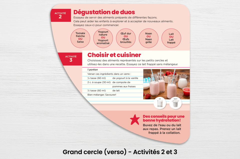Recto du grand cercle montrant les activités 2 et 3. Jeu d'association sur les aliments.