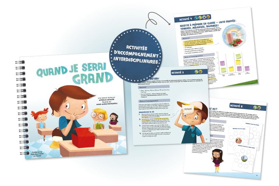 Livre gratuit pour la lecture à voix haut et activités interdisciplinaires pour aider les élèves de la 2e année à apprendre au sujet des carrières et des emplois, et les aider à explorer ce qu’ils aimeraient faire quand ils seront grands.