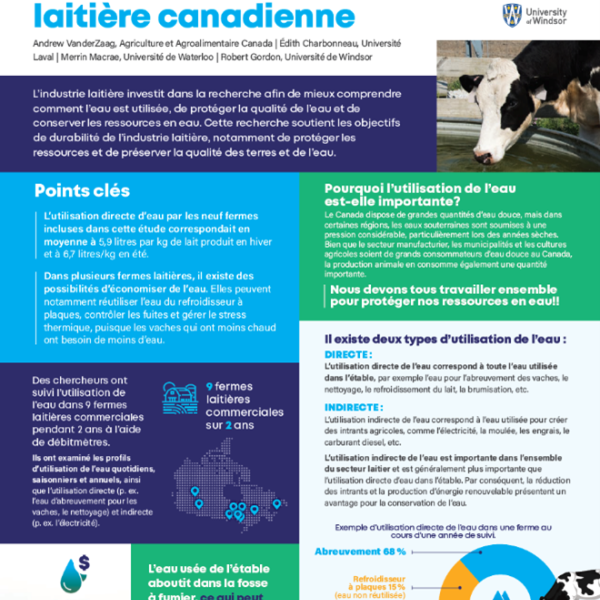 L’utilisation de l’eau dans l’industrie laitière canadienne