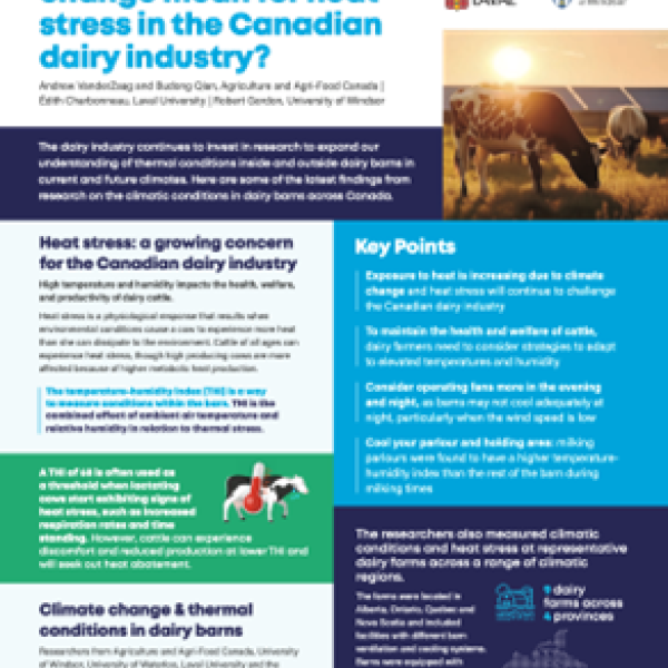 What does Climate Change Mean for Heat Stress in the Canadian Dairy Industry?